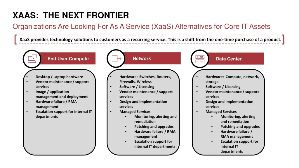 xaas the next frontier organizations are looking 1