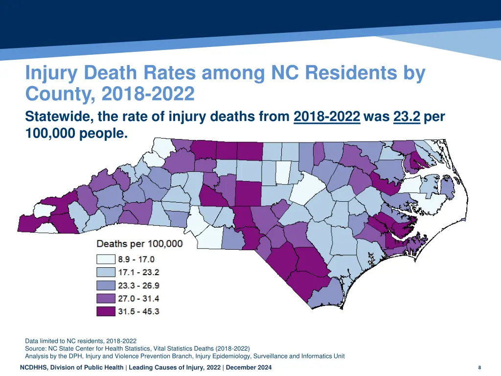 injury death rates among nc residents by county