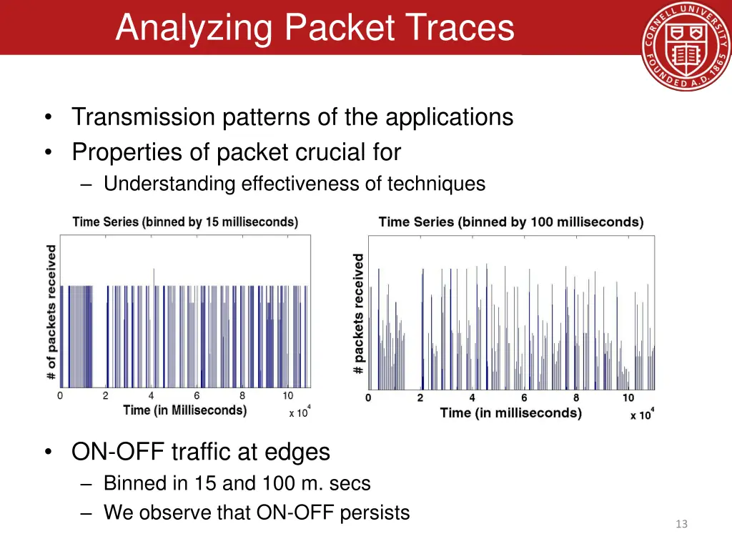 analyzing packet traces