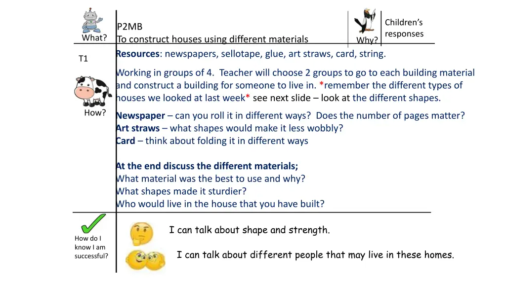 children s responses 1
