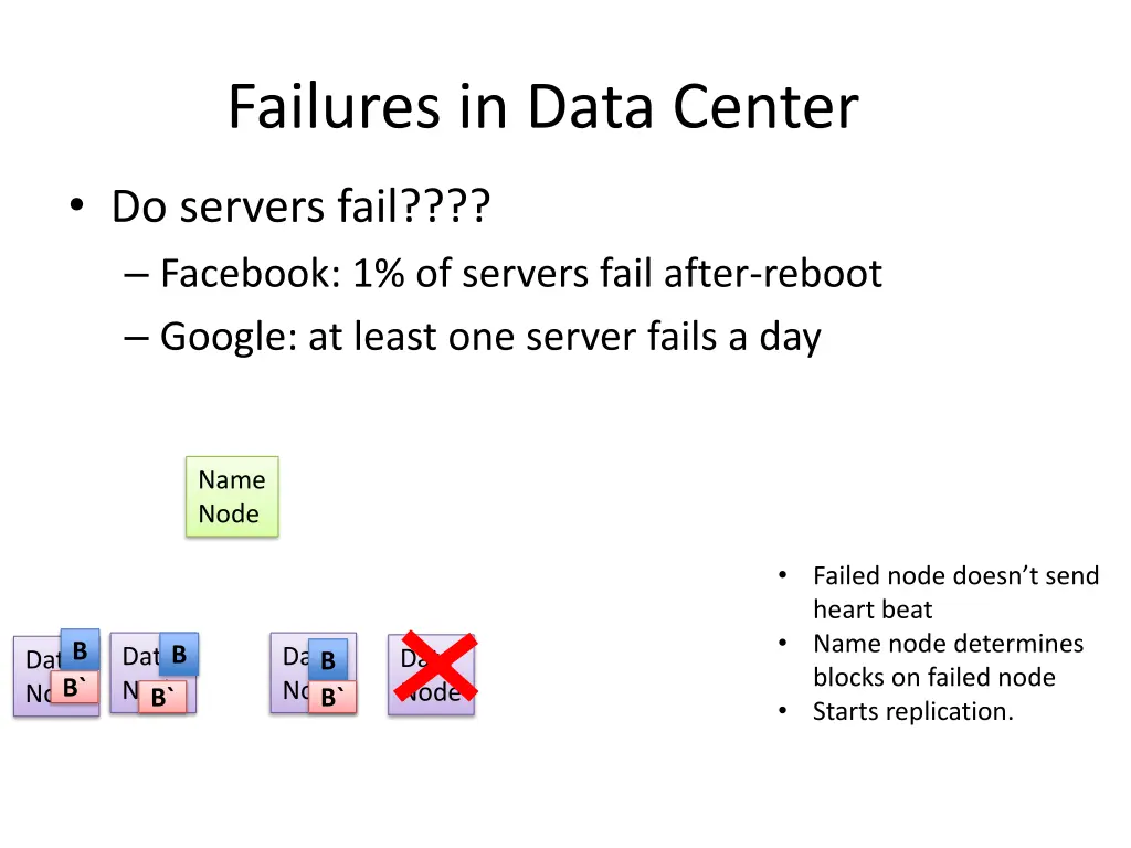 failures in data center 1