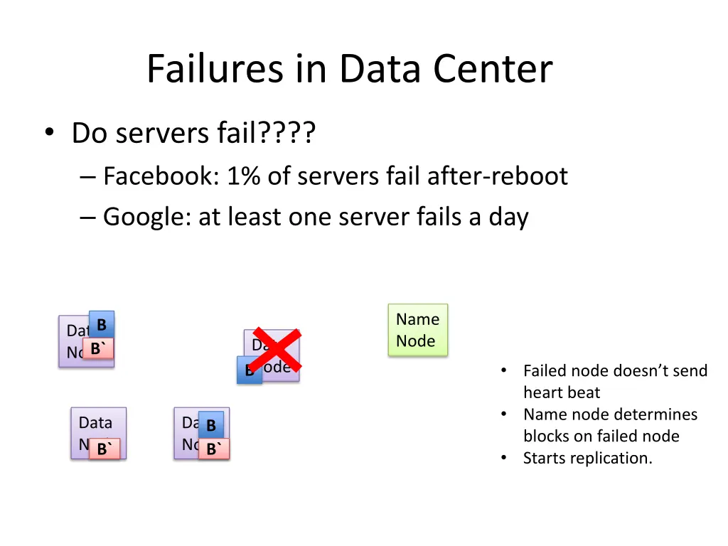 failures in data center