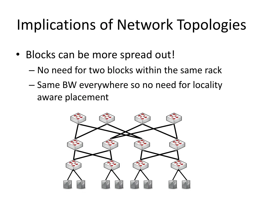 implications of network topologies