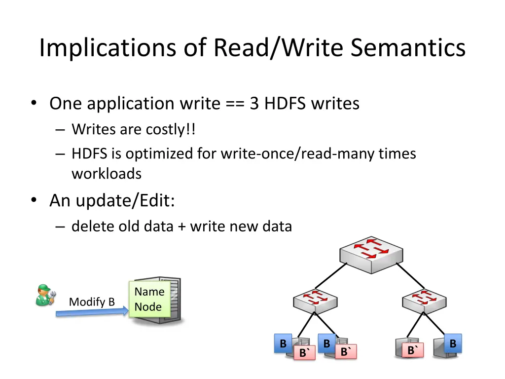 implications of read write semantics 1