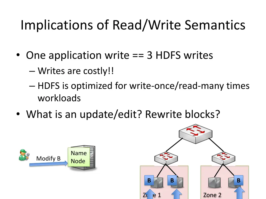 implications of read write semantics