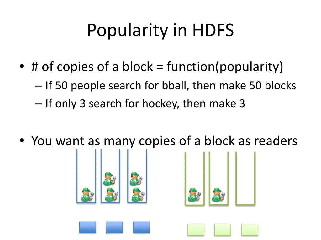 popularity in hdfs 1