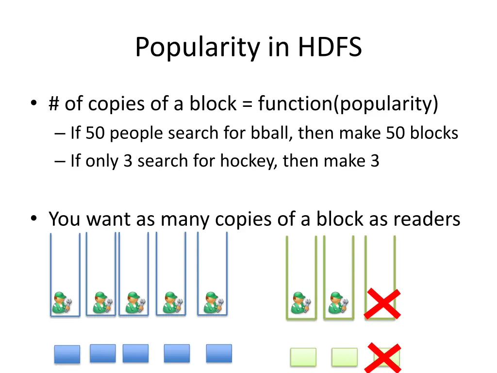 popularity in hdfs 2