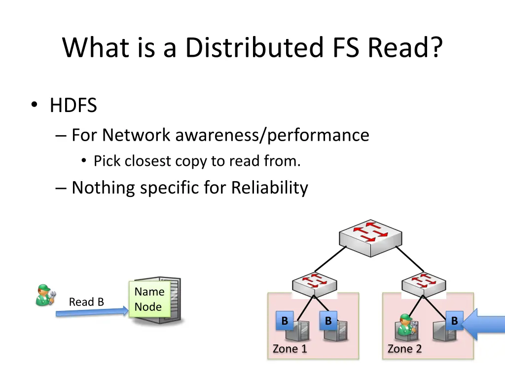 what is a distributed fs read