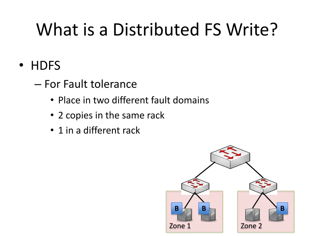 what is a distributed fs write 1