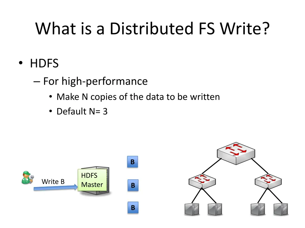 what is a distributed fs write