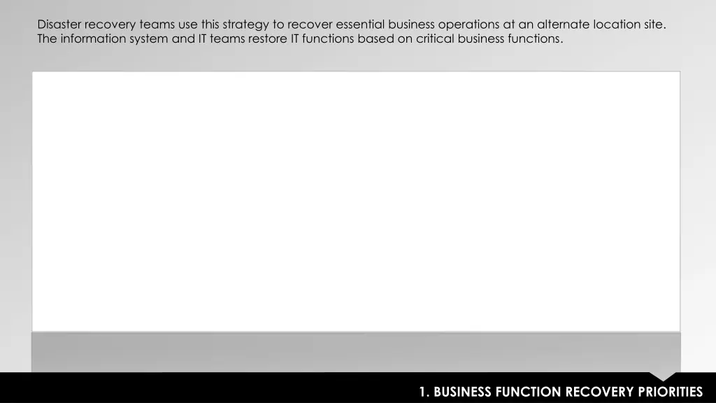 disaster recovery teams use this strategy