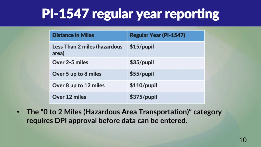 pi pi 1547 regular year reporting 1547 regular