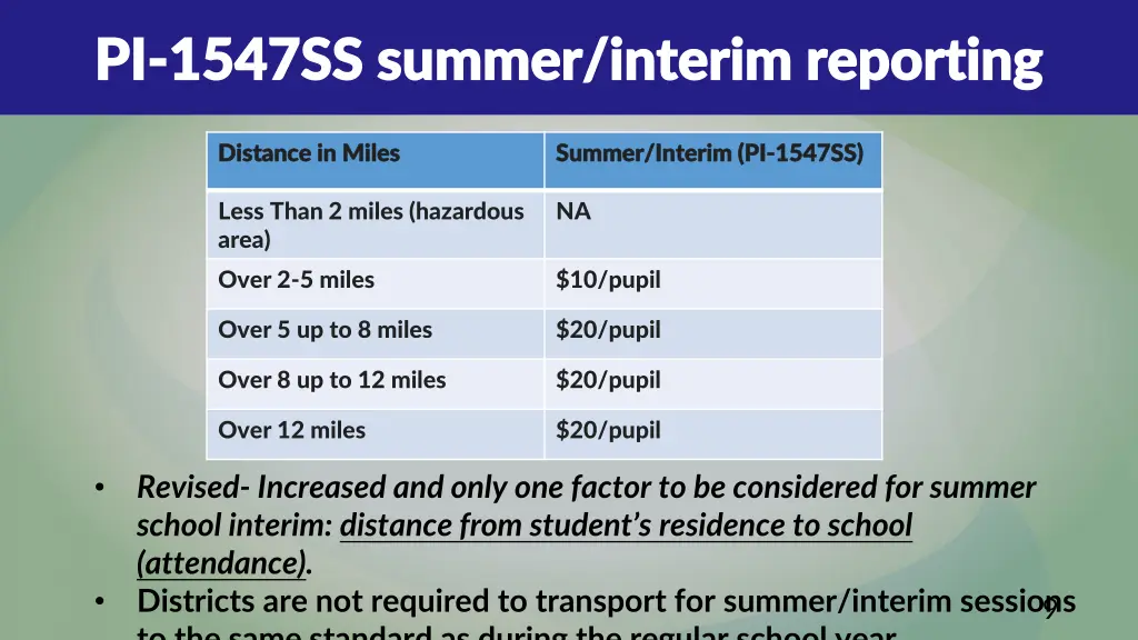 pi pi 1547ss summer interim reporting 1547ss
