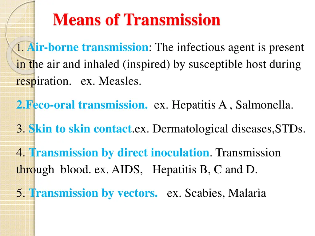 means of transmission