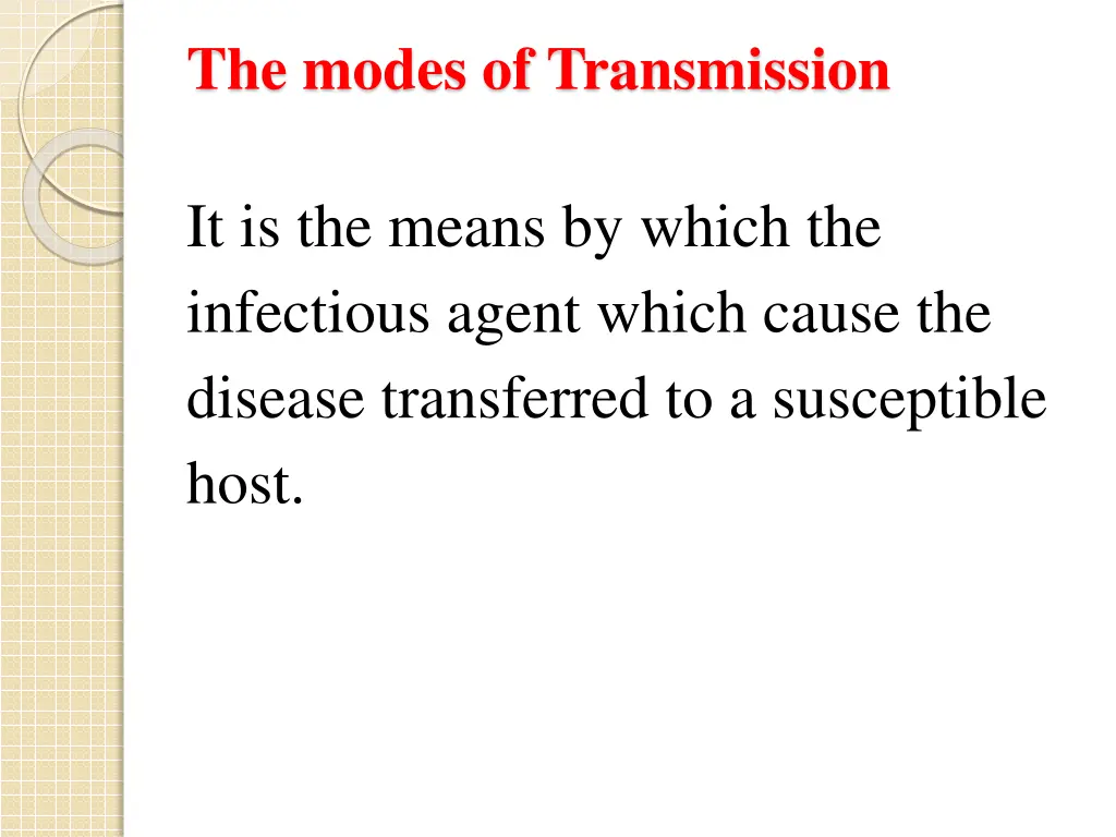 the modes of transmission