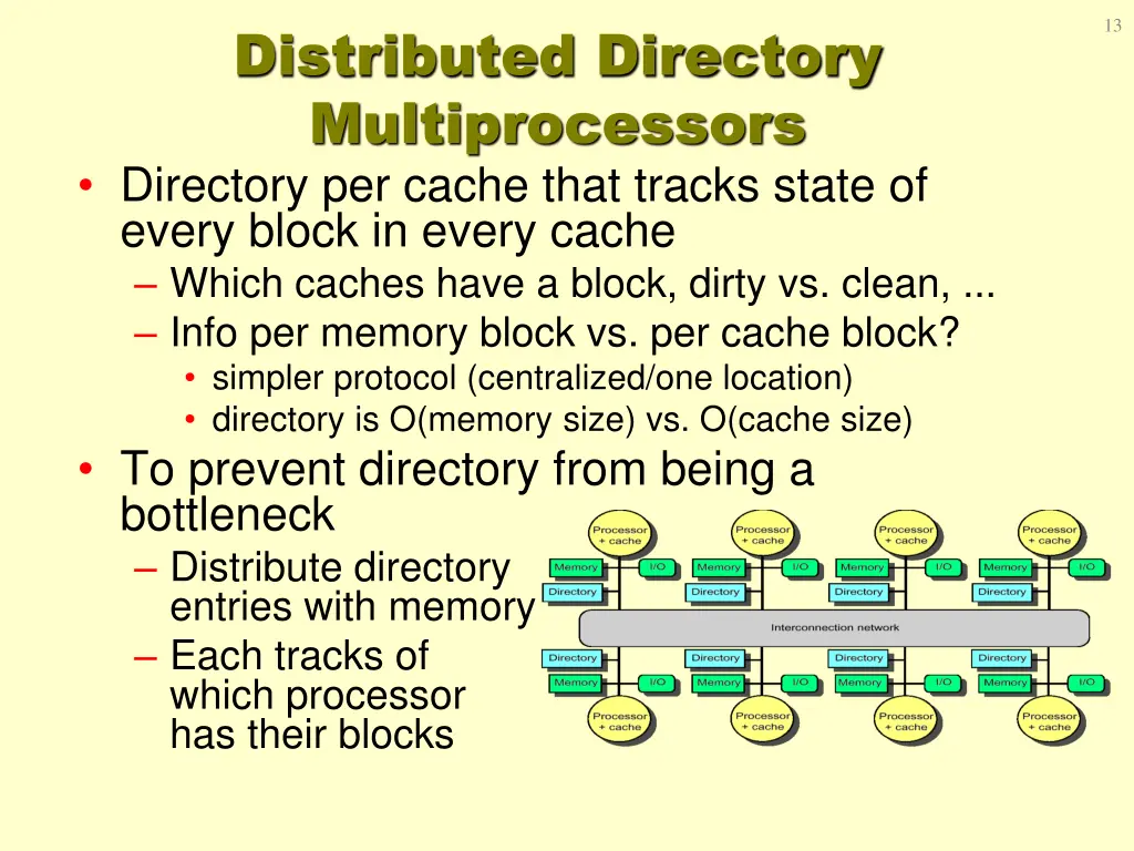 distributed directory multiprocessors directory