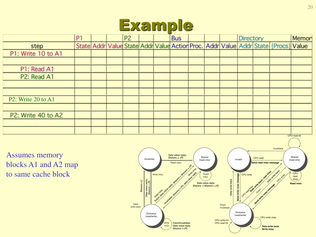 slide20