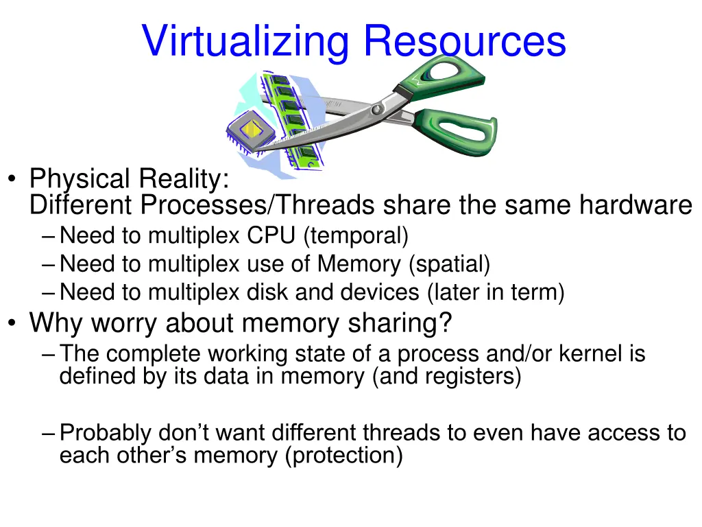 virtualizing resources