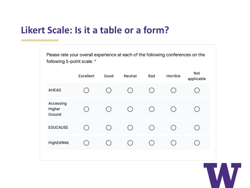 likert scale is it a table or a form