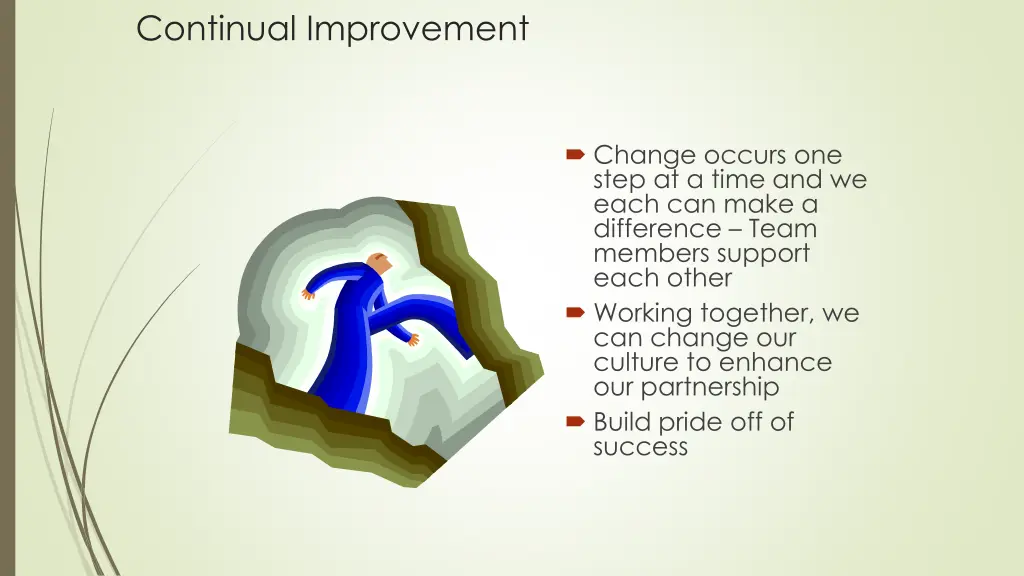 continual improvement