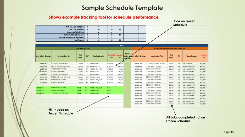 sample schedule template
