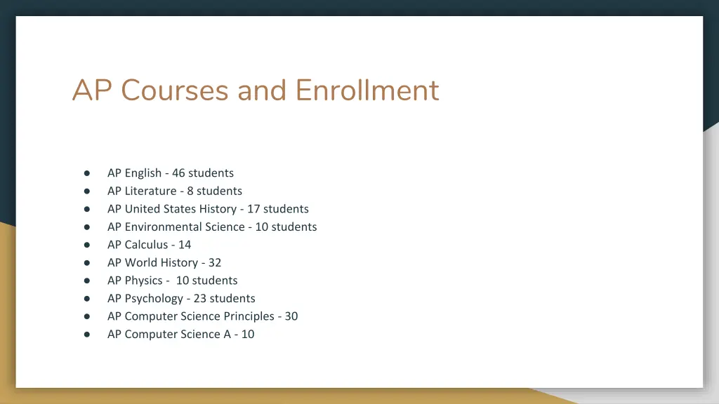 ap courses and enrollment