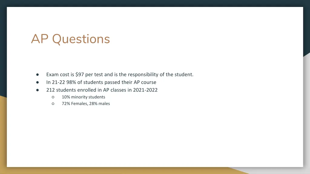 ap questions