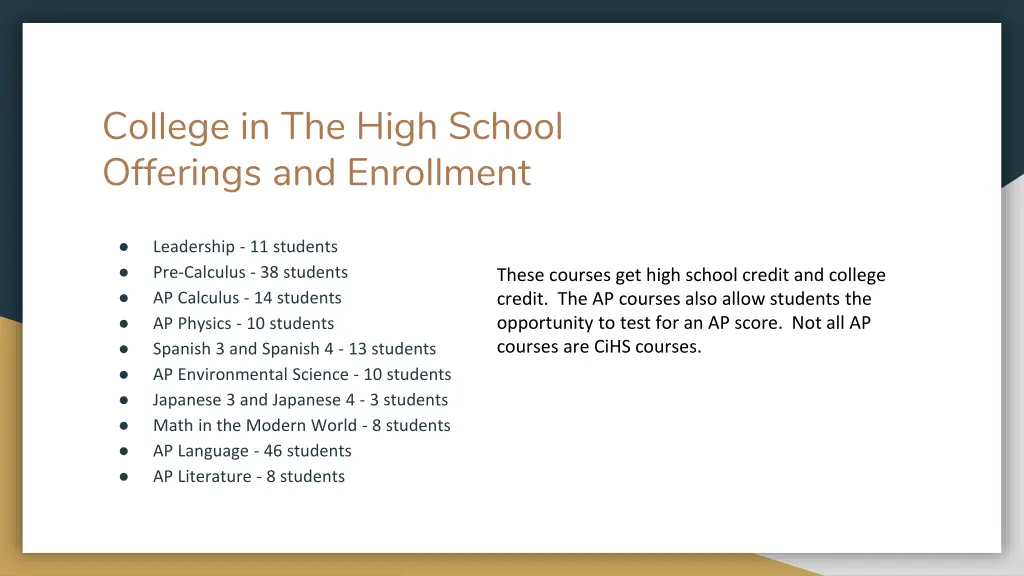 college in the high school offerings