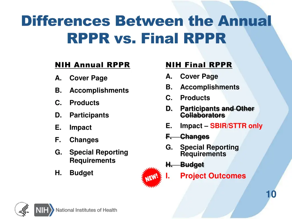 differences between the annual rppr vs final rppr