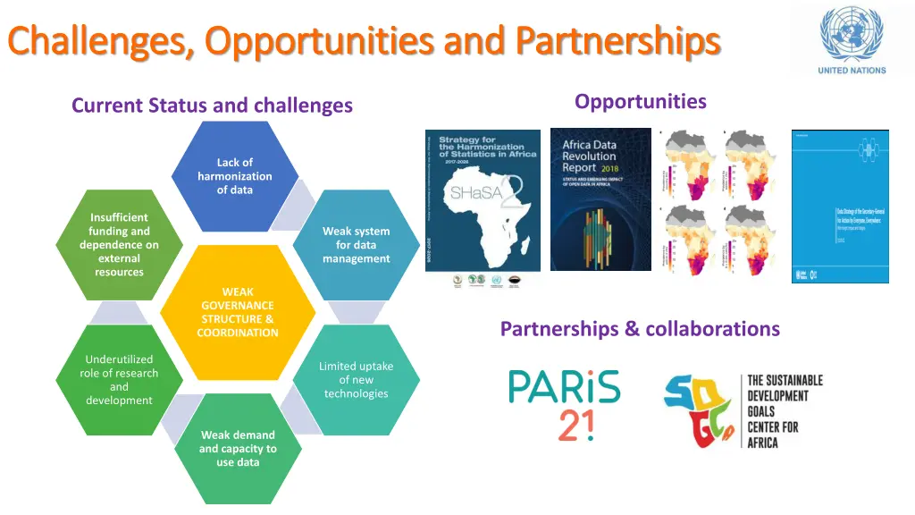 challenges opportunities and partnerships