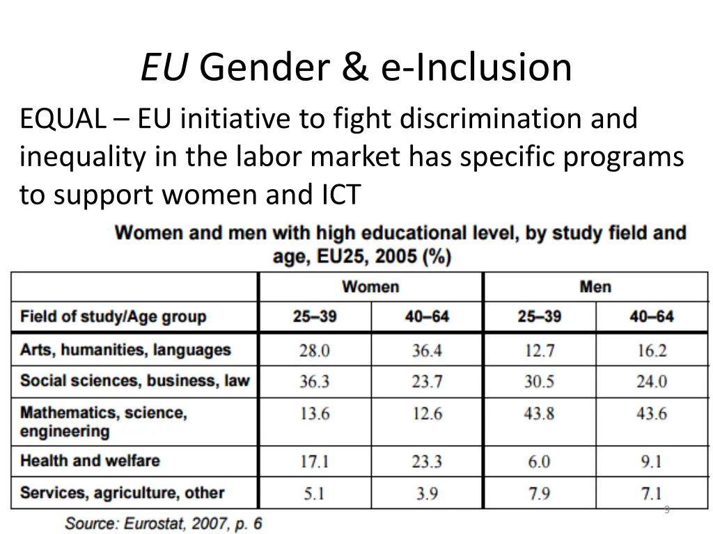 eu gender e inclusion equal eu initiative
