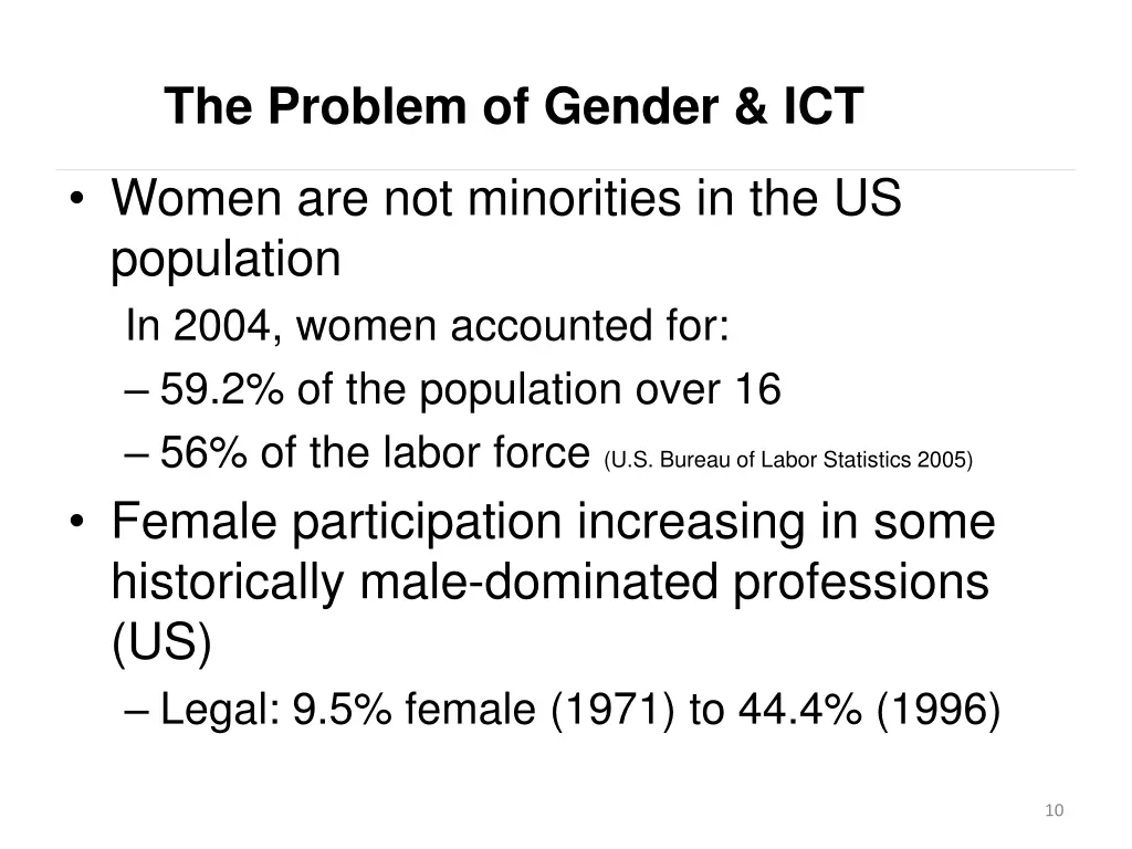 the problem of gender ict