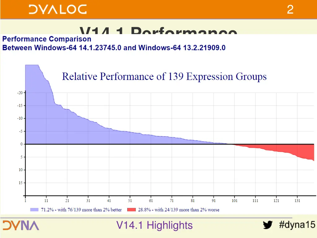 slide3