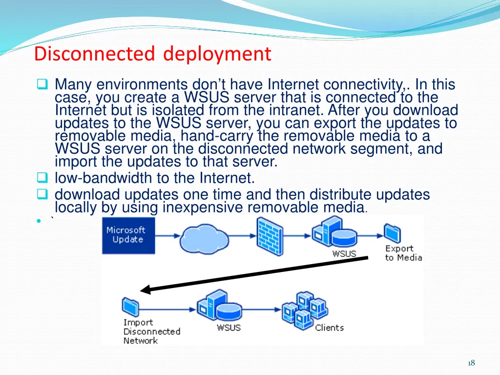 disconnected deployment