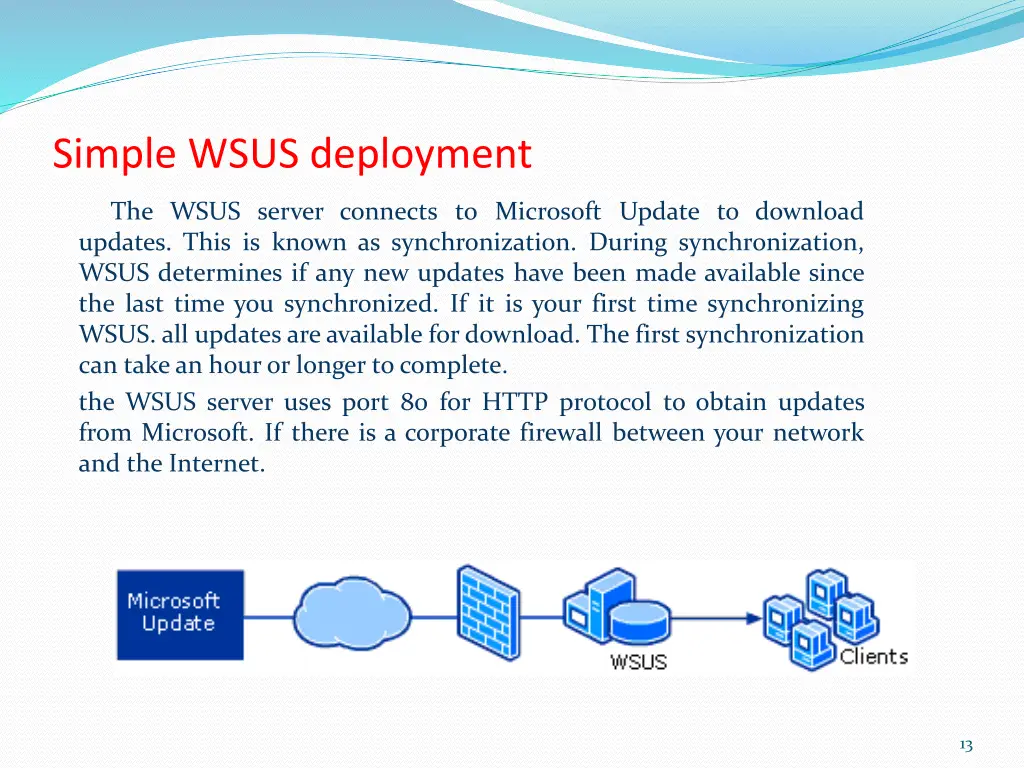 simple wsus deployment