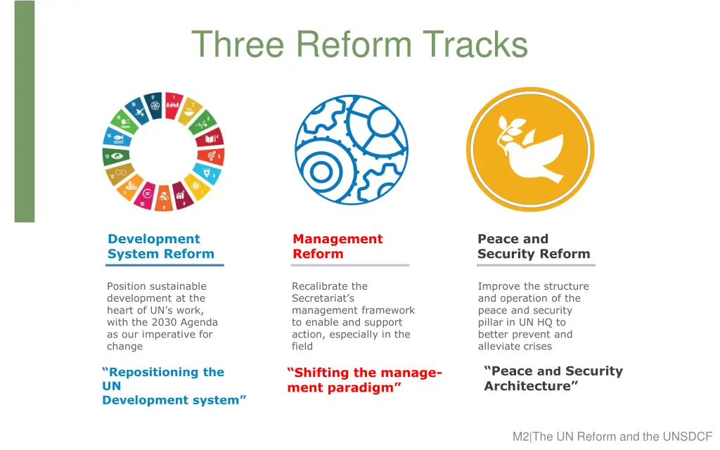 three reform tracks