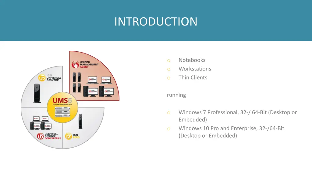 introduction