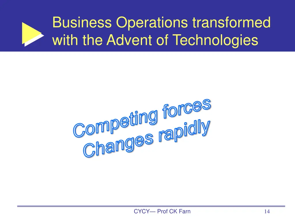 business operations transformed with the advent