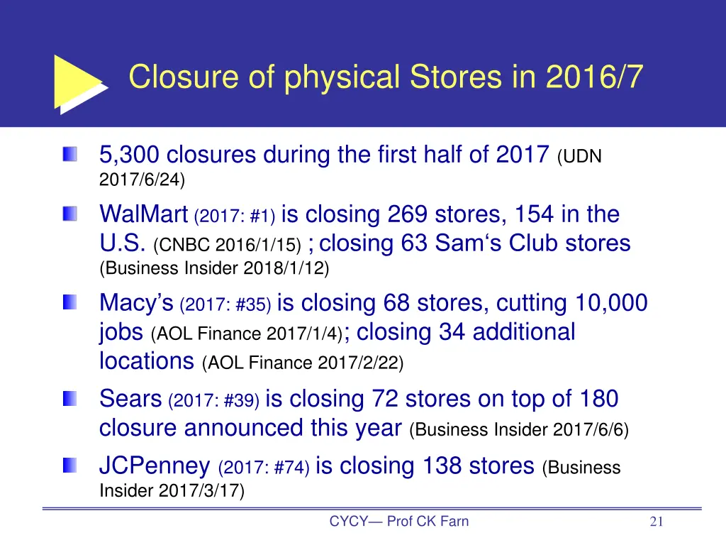 closure of physical stores in 2016 7