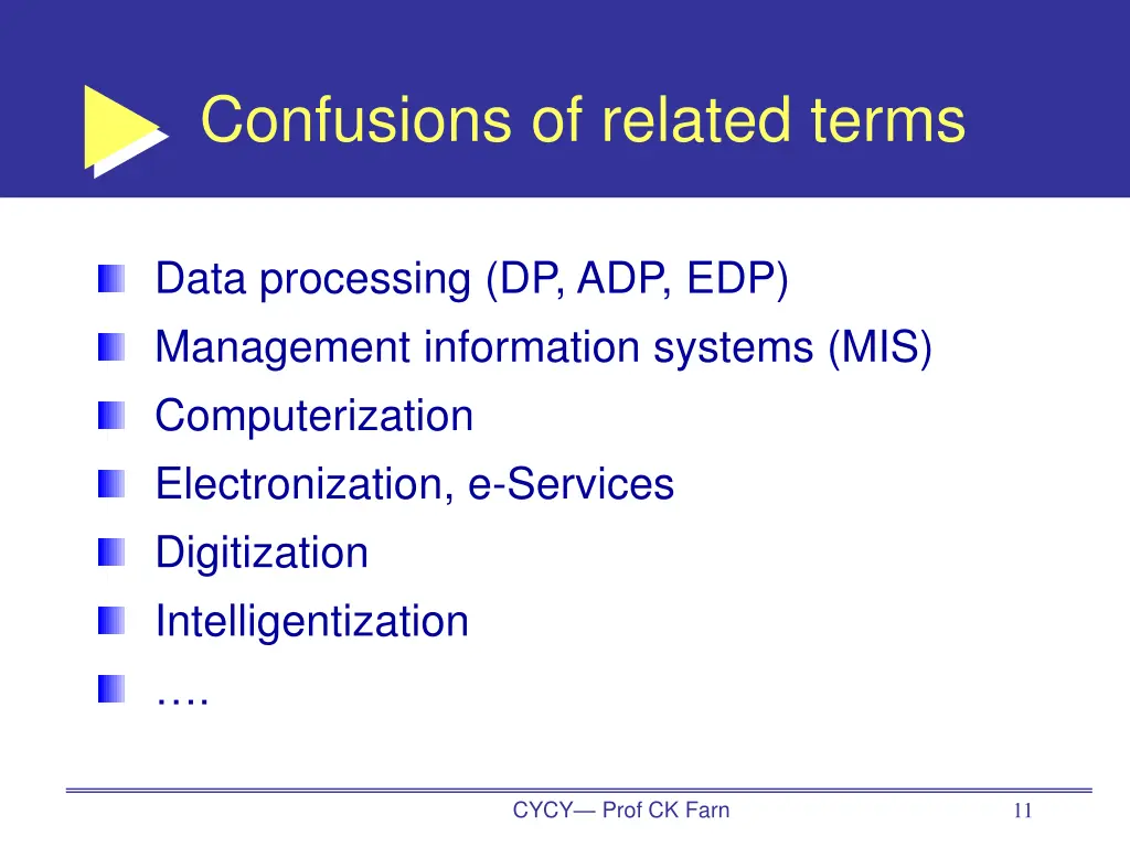 confusions of related terms