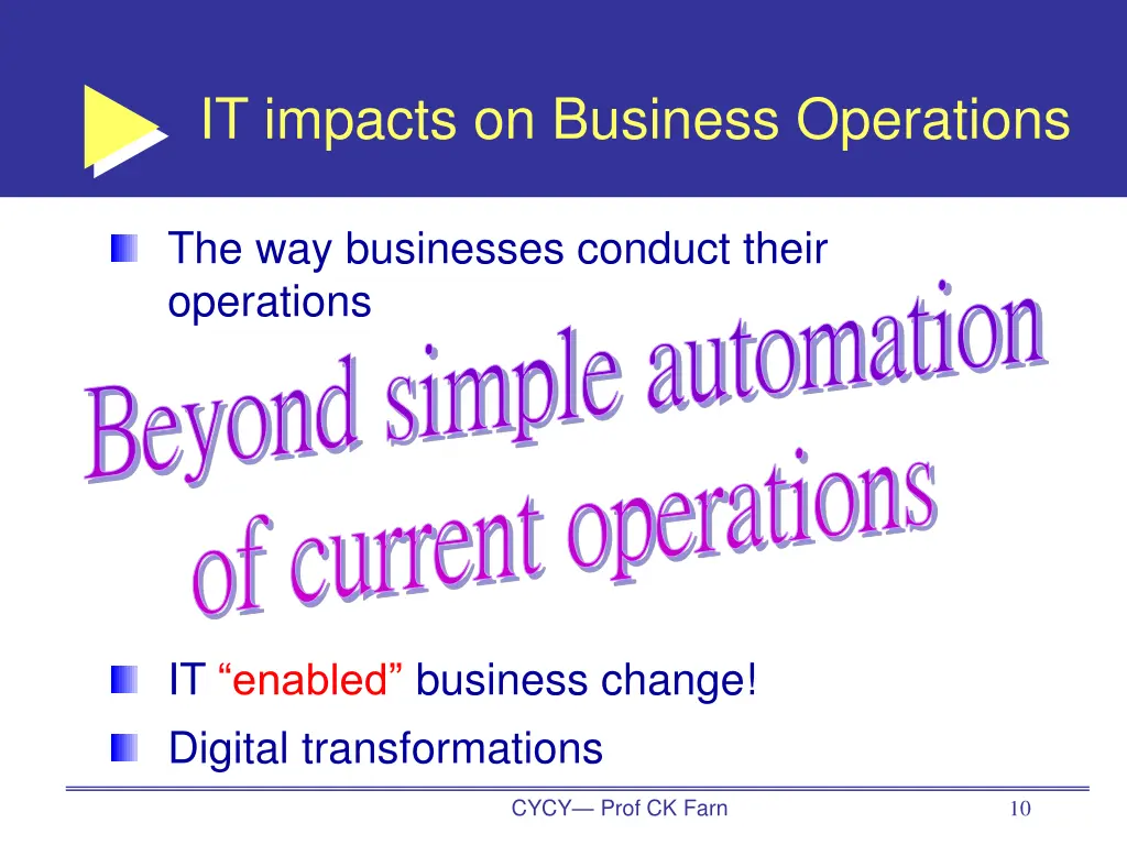 it impacts on business operations