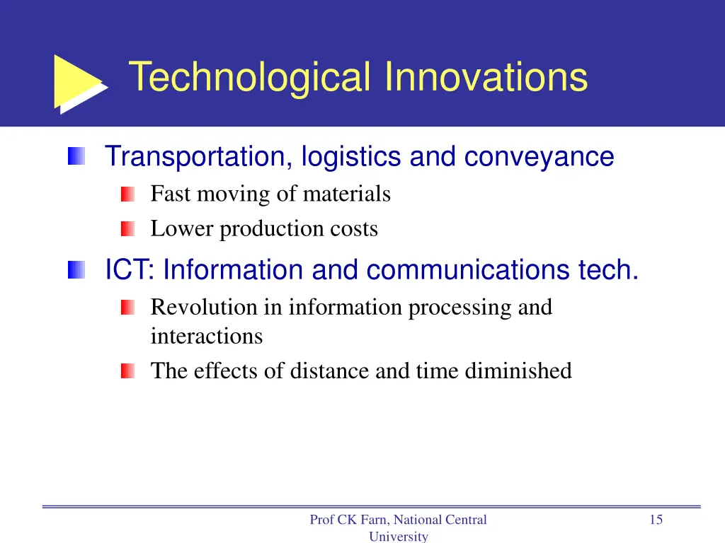 technological innovations