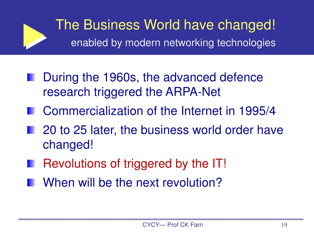 the business world have changed enabled by modern