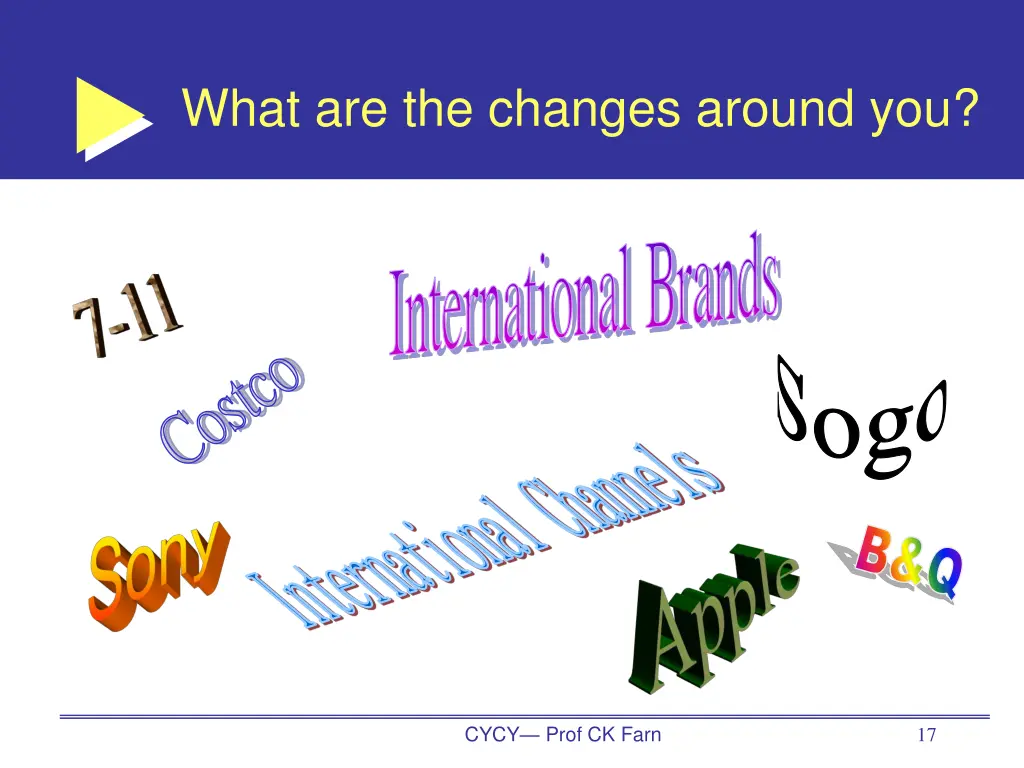 what are the changes around you