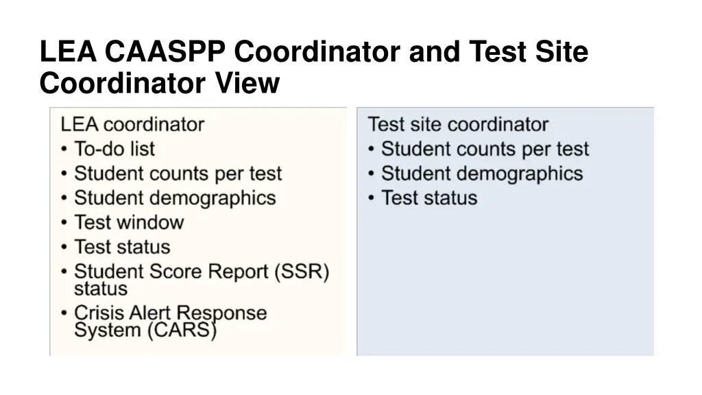 lea caaspp coordinator and test site coordinator