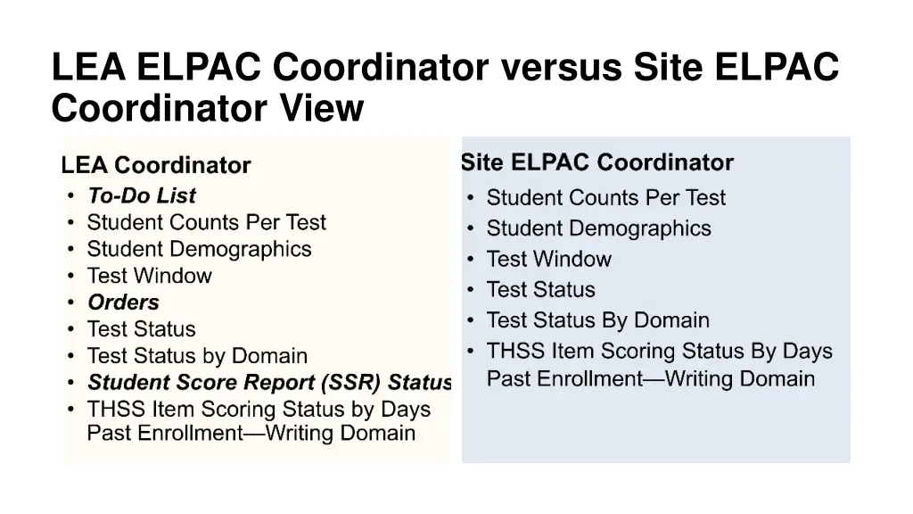 lea elpac coordinator versus site elpac