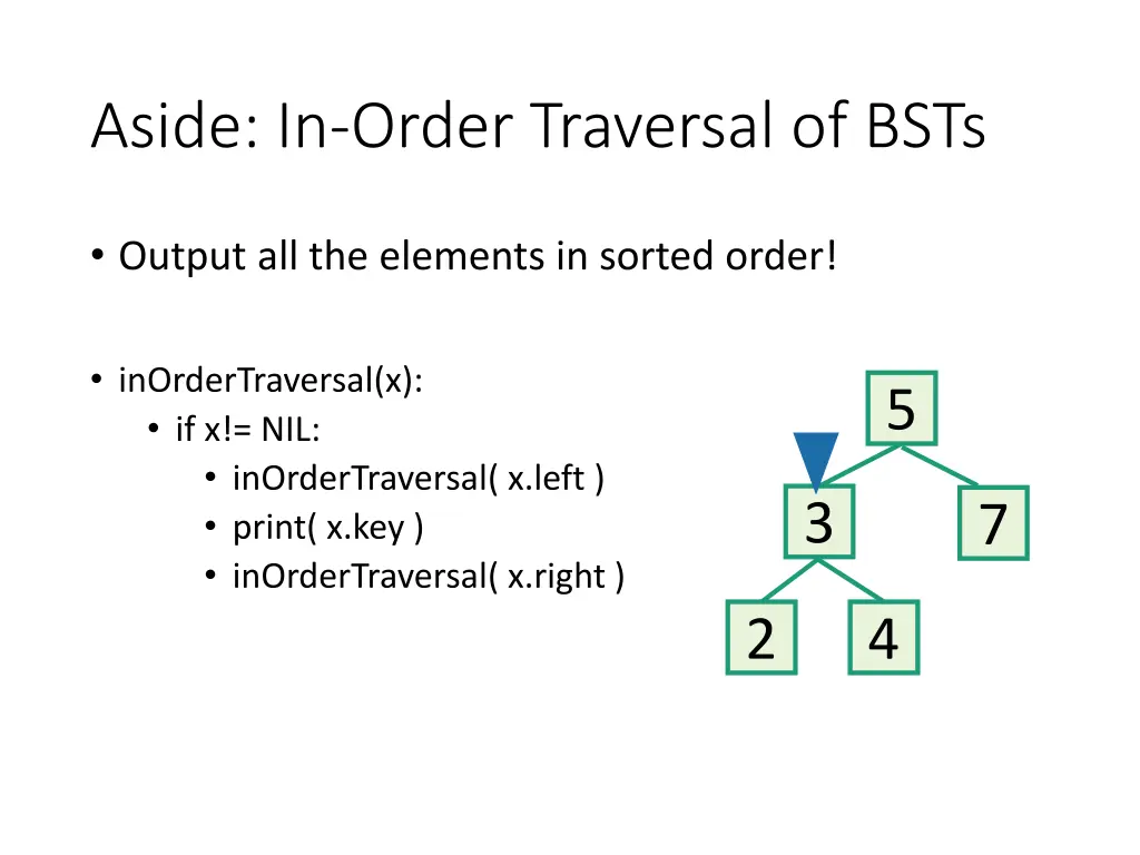 aside in order traversal of bsts 1
