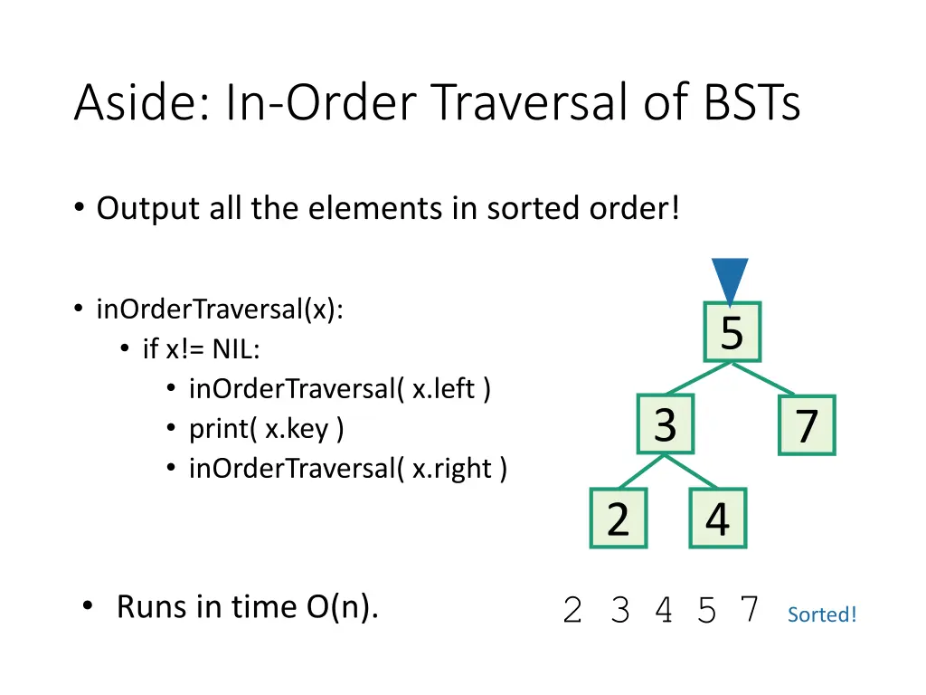 aside in order traversal of bsts 12