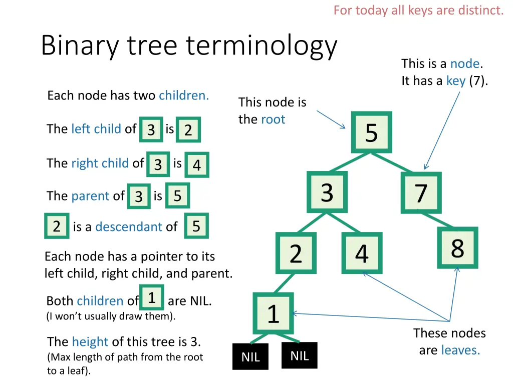 for today all keys are distinct