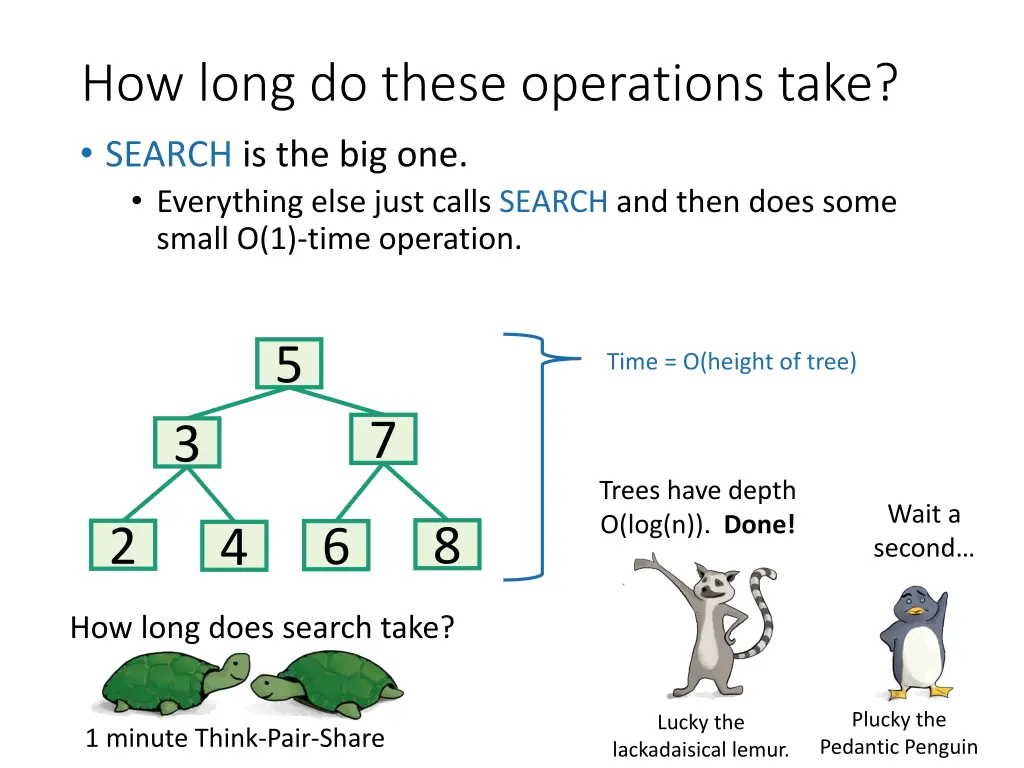 how long do these operations take search